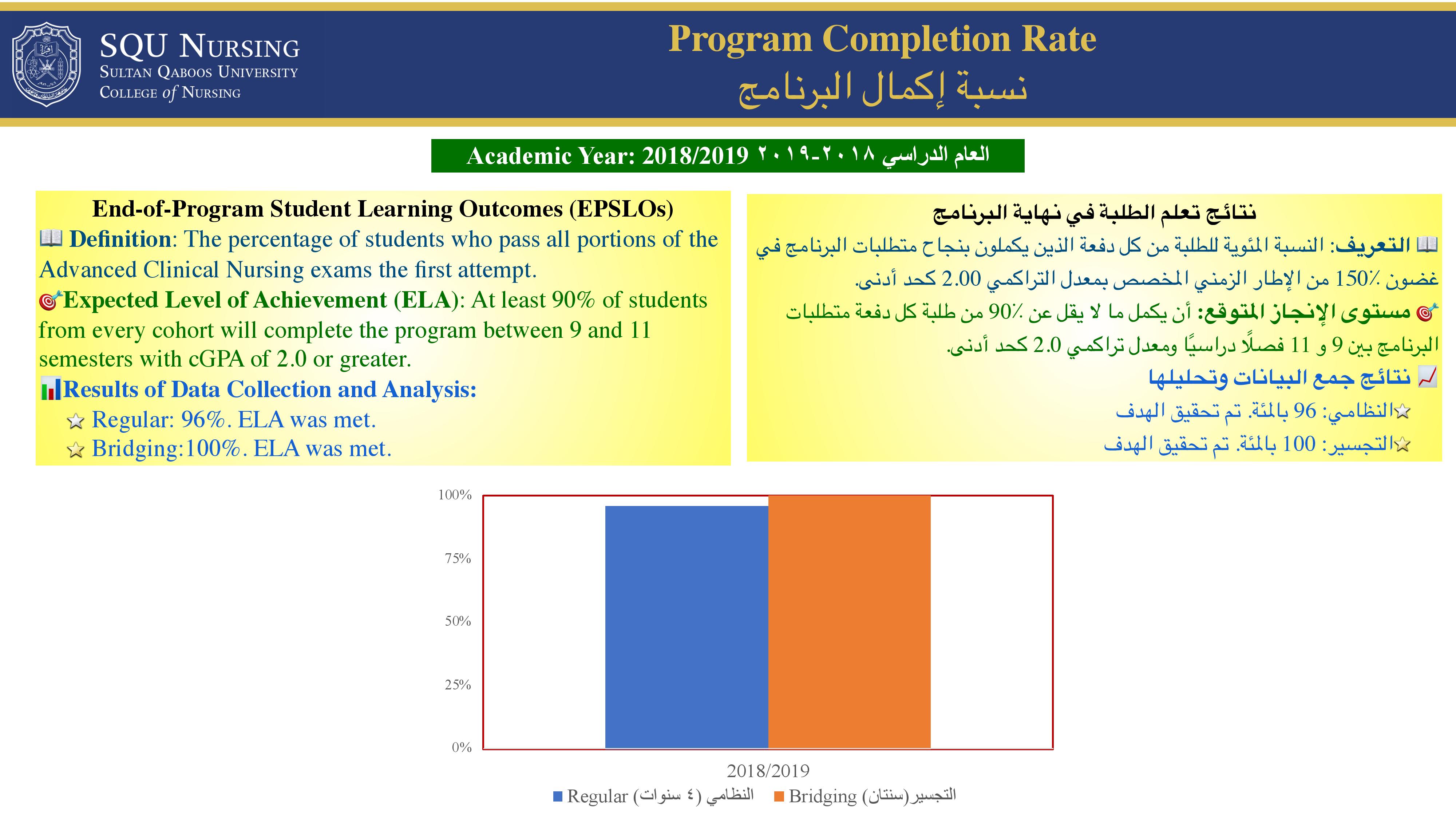 ___BSN Data-page-003